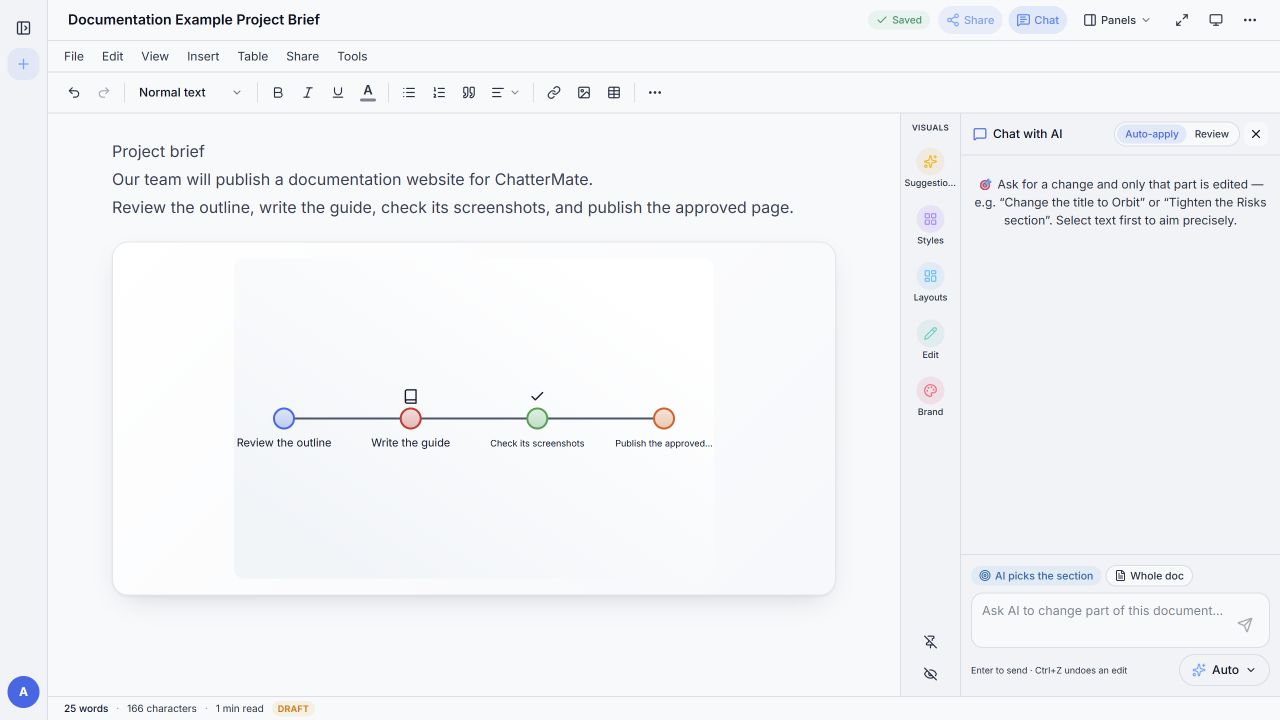 Document chat and its scope controls